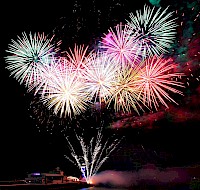 Fireworks and Eye Injury Prevention